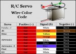 servo wiring colours.jpg